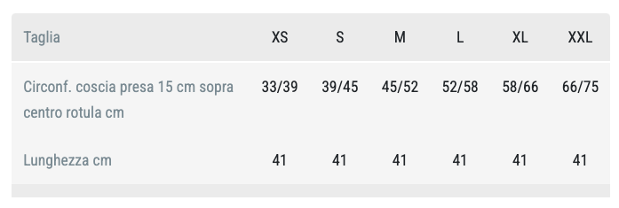Ginocchiera GENUSKILL 28A (aperta)